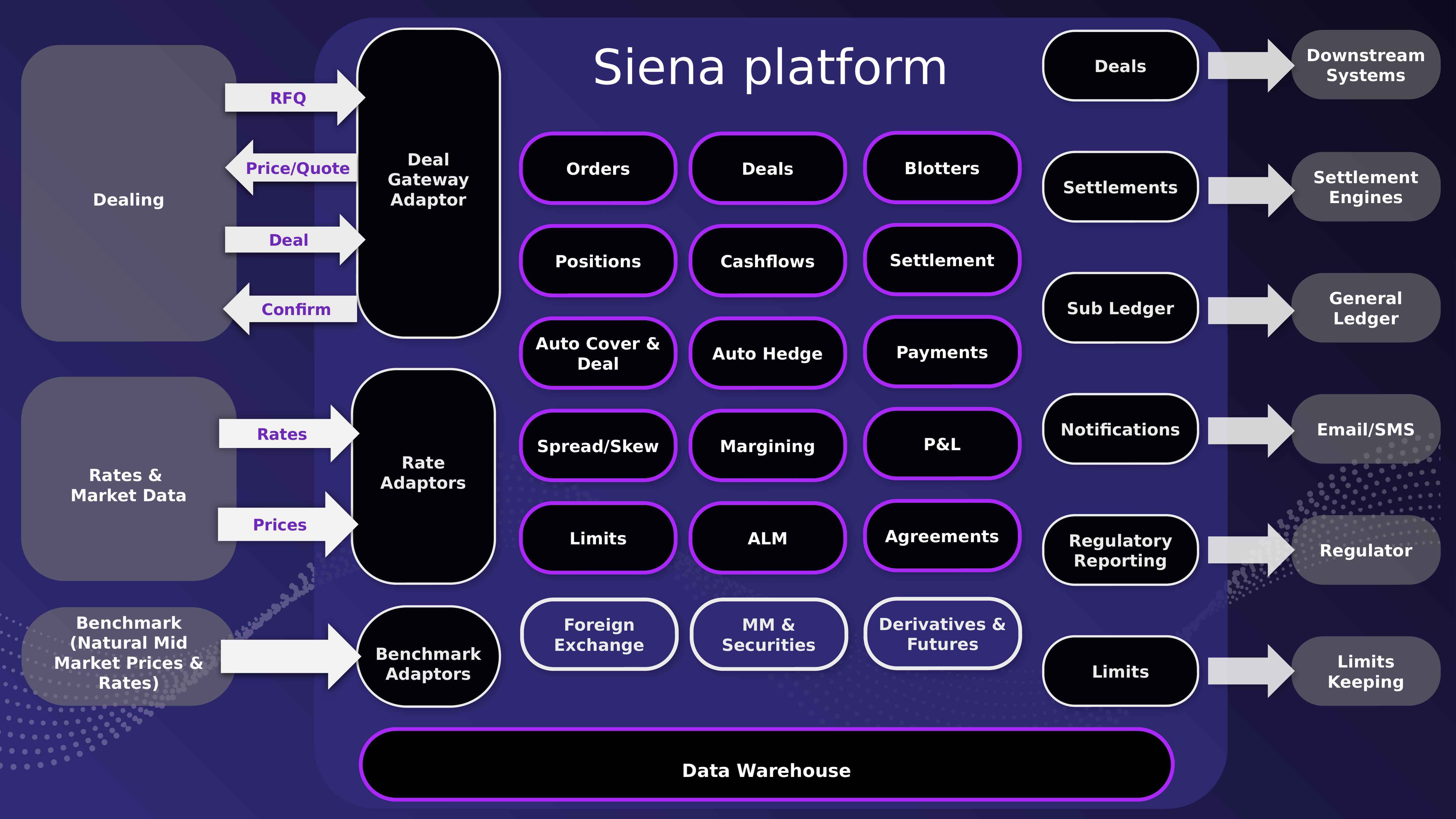 Siena_Platform_HighRes