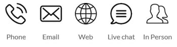 multi channel support service icons