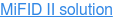 MiFID II solution